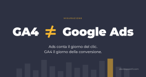 Google Ads e GA4 a confronto con il simbolo di disuguaglianza: i due strumenti contano le conversioni in giorni diversi.